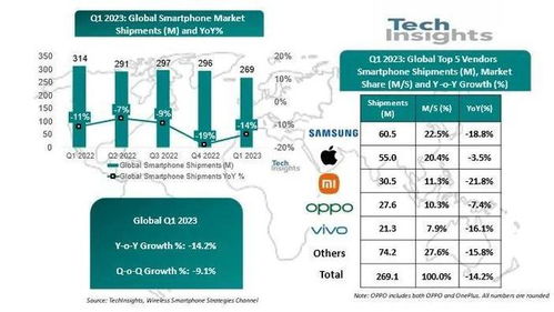 多領(lǐng)域跨界融合，OPPO于VALSE大會展現(xiàn)AI新成果，創(chuàng)新研發(fā)與穿戴設(shè)備技術(shù)齊獲認(rèn)可